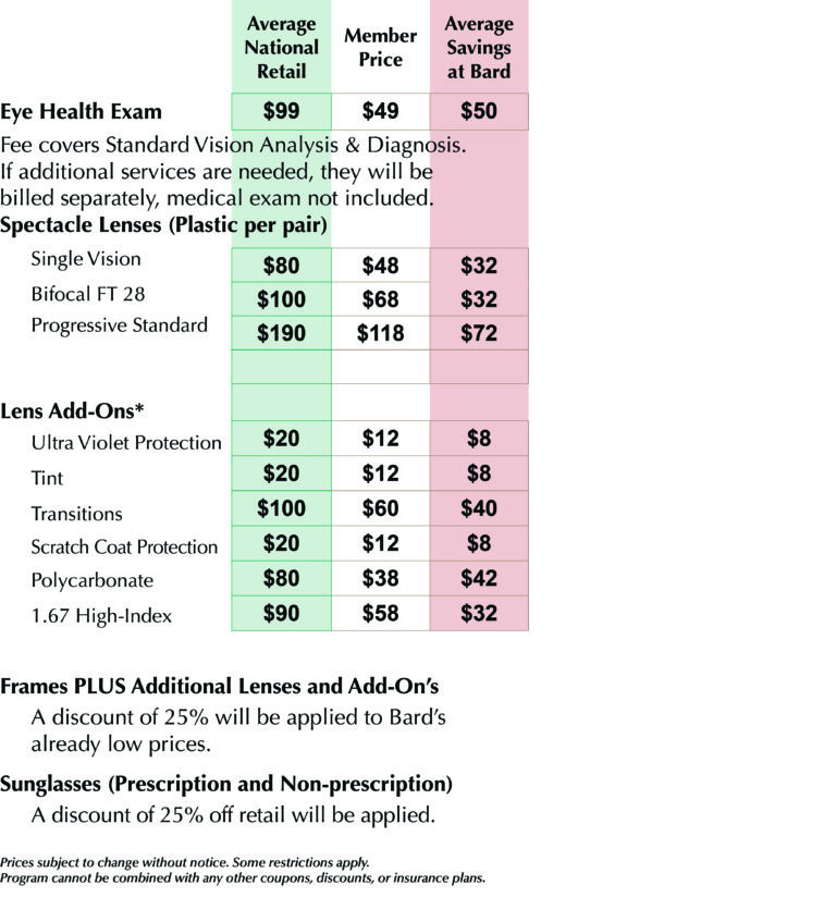 Different Plans to Save on Eyewear Bard Optical